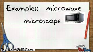 Celebrity Common Word Study: Micro Wealth