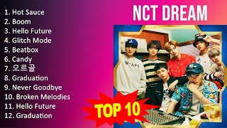 N C T D R E A M 2023 MIX - Top 10 Best Songs - Greatest Hits - Full Album
