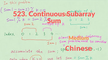 LeetCode 523. Continuous Subarray Sum 中文解释 Chinese Version