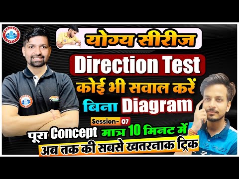 Direction Test Reasoning Tricks By Sandeep Sir | बड़े से बड़ा सवाल करें मात्र 2 सेकंड में हल