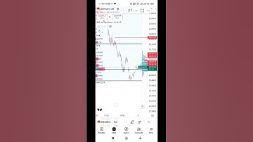volume profile German entry