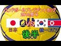 ハンドボールプレジデントカップ2019　日本VS統一コリア　後半１/２