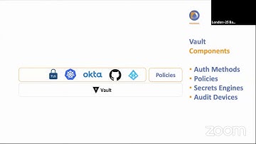 Securing RabbitMQ with Vault