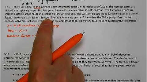 CPM Integrated I Lesson 9.1.2 More Solving Inequalities