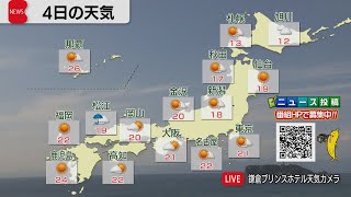 11月4日の天気