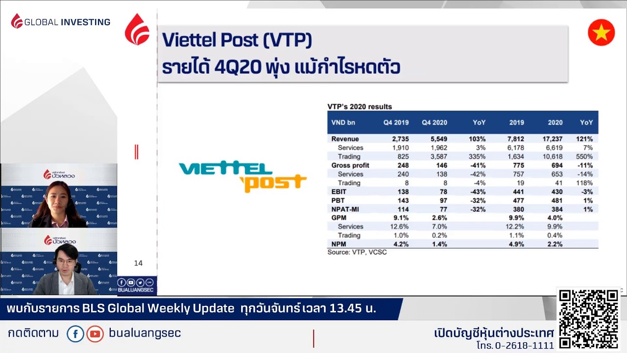 รายการ BLS Global Weekly Update ตอน "แผนไบเดนคืบ หนุนหุ้นฟื้น" (08-02-21)