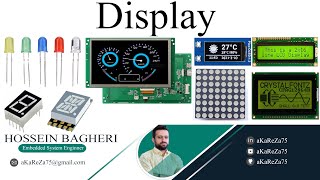 aKaReZa 28 - Microcontroller, Display