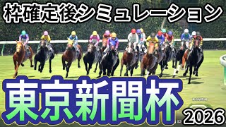東京新聞杯2026】枠確定後シミュレーション 京都金杯を制した
