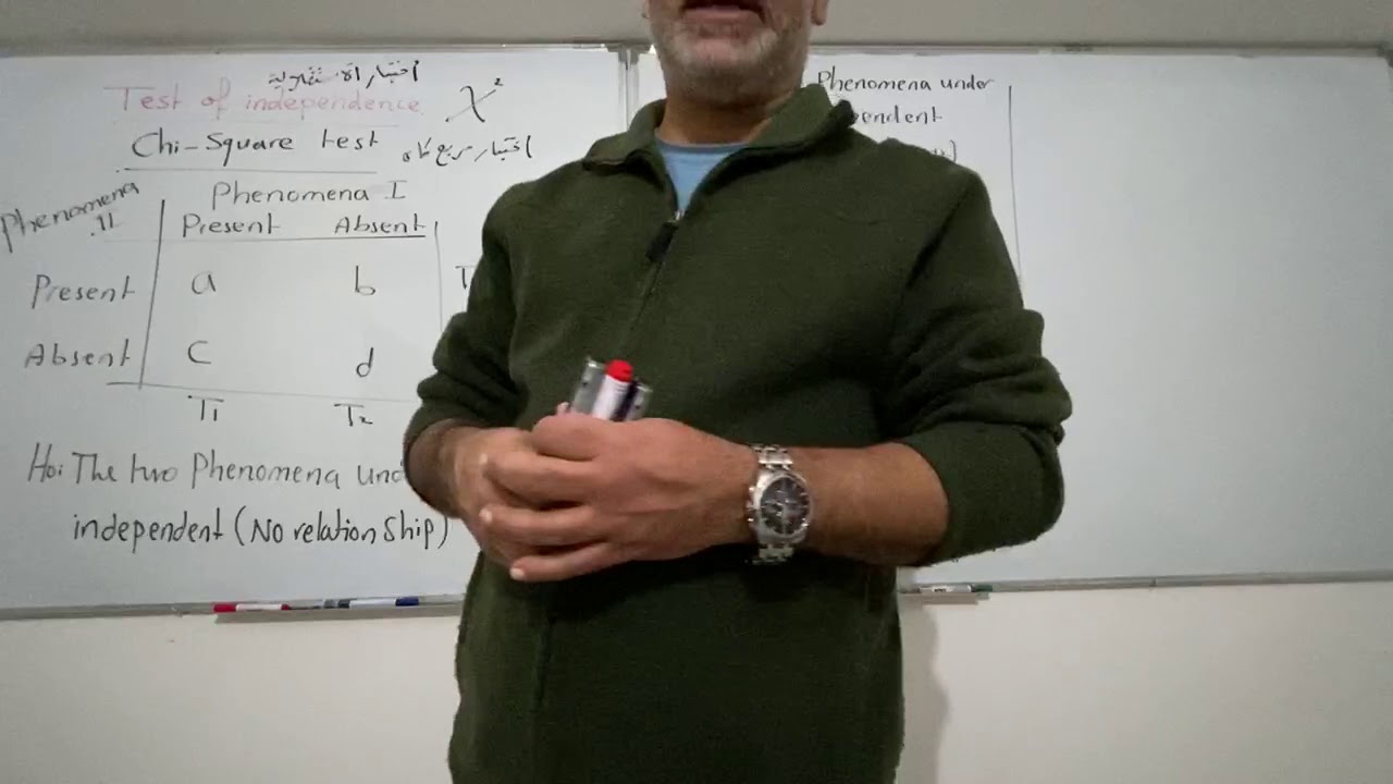 محاضرة ﴿19﴾ الشبتر التاسع-(biostatistics). الأحصاء الأستدلالي .