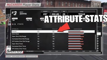 NBA 2K18 HOW TO SEE ATTRIBUTE STATS TUTORIAL!!!!!