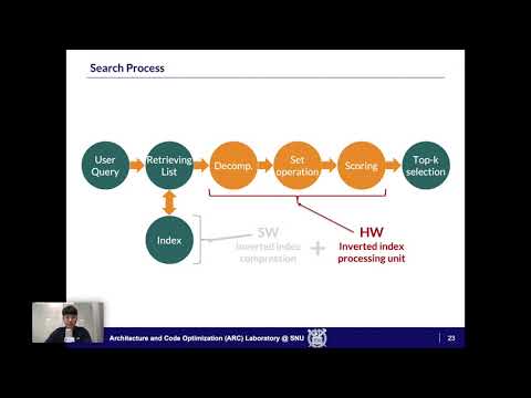 ASPLOS'20 - Session 13B - IIU: Specialized Architecture for Inverted Index Search