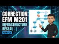 Correction EFM M201 mise en place d'infrastructure Reseau