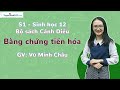 Lớp 12 SGK Mới | Bằng chứng tiến hóa | Nền tảng SGK Sinh học 12 (Cánh Diều) | Cô Vũ Minh Châu