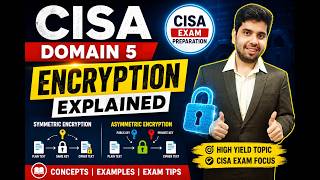CISA Domain 5: Encryption Explained | Symmetric vs Asymmetric Encryption | CISA Exam Preparation