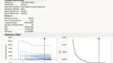 JMP Academic Series:  Teaching Predictive Modeling 28Feb2017