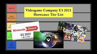 Videogame Company E3 2021 Showcase Tier List