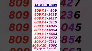809 th table with easy trick |table of 809 | 809 table#tabletrick#table#shorts#multiplicationtable