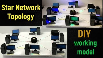 star topology - star topology 3d model - star network topology - diyas funplay - computer networking