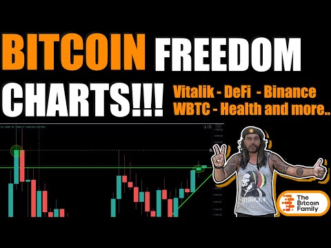 bam to btc bam to btc
