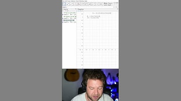 GeoGebra: Basisreeksen, in minder dan 1 minuut #Shorts #GeoGebra