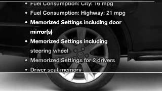 2010 Acura MDX - Bedford OH