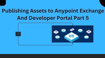 Part 5 :- Publishing Assets to Anypoint Exchange | Developer Portal | Manage versions | Mule 4