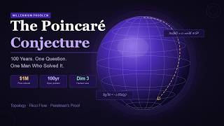 The $1,000,000 Math Proof: Explaining the Poincaré Conjecture