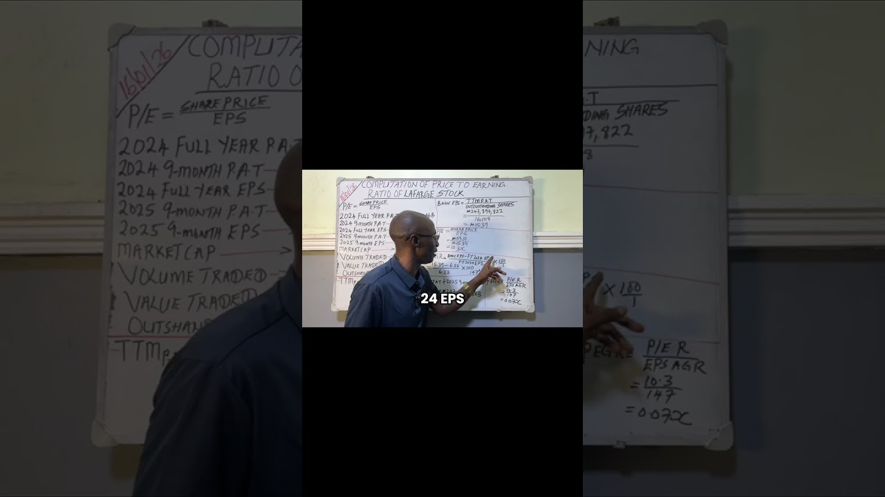 Расчет стоимости акций Lafarge Cement 