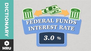 What Is the Federal Funds Rate?