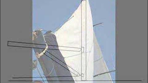 The Boom Jack or Boom Vang