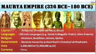 MAURYAN EMPIRE (ALL KING OF MAURYAN EMPIRE WITH TIME PERIOD AND PIC ) IMPORTANT FOR COMPETITIVE