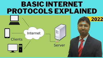 Christo Ananth - Basic Internet protocols – WWW – HTTP Request Message - Internet Programming