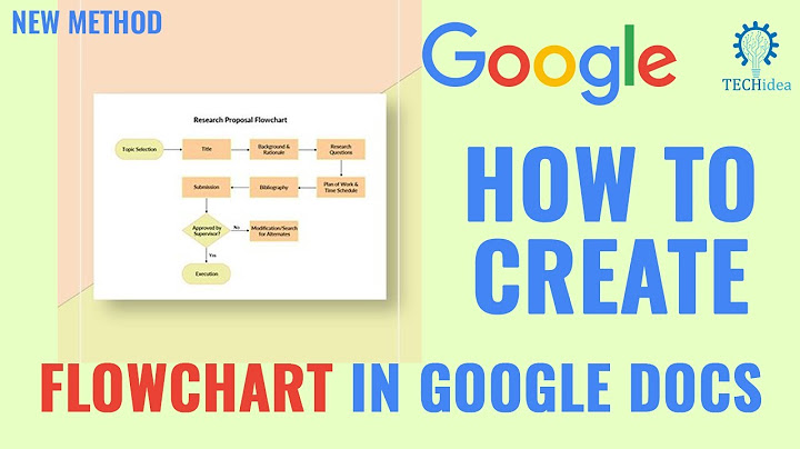 How to make diagram in google docs