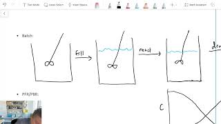 55 Mixing in Reactors and Intro to Residence Time Distribution