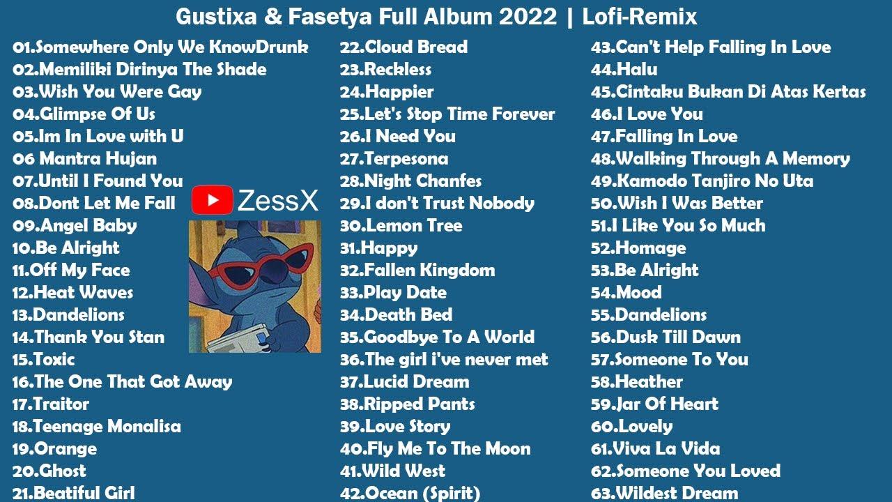 Lo-Fi Bliss: Full Album Gustixa & Fasetya Remixes (Relax & Unwind) π§ Lo-Fi Bliss: Full Album Gustixa & Fasetya Remixes (Relax & Unwind) π§