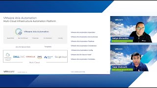 Famous VMware Aria Automation | What and Why | Multi-Cloud Management Video Series - Episode 2 Net Worth
