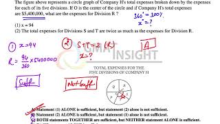 OG21 DS 466 Medium Graphs
