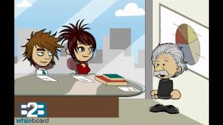 Self managed teams (SMTs)