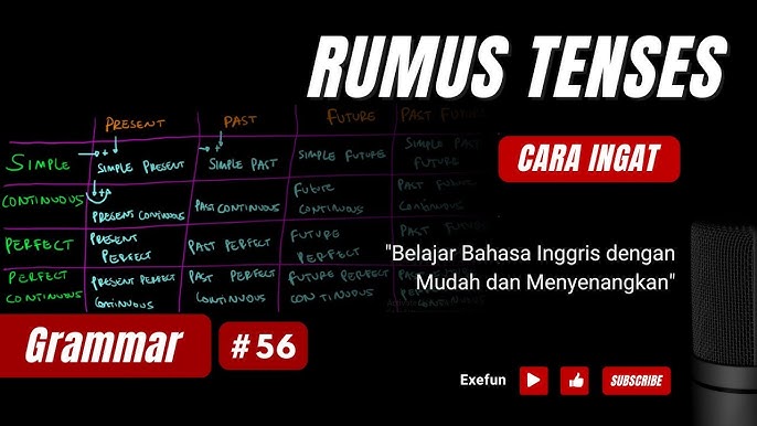 Xotinim bilan jinsiy aloqa qilish Birinchi marta jinsiy aloqa video