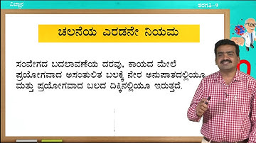 Samveda - 9th - Science - Gurutva (Part 1 of 3) - Day 69