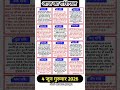 4 जून 2026 आज का राशिफल जानें बस एक नजर में | Aaj Ka Rashifal |aaj karashifal #astrology #rashifal