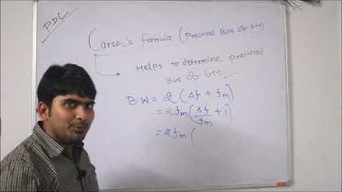 25.Principle Of Digital Communication:Carson