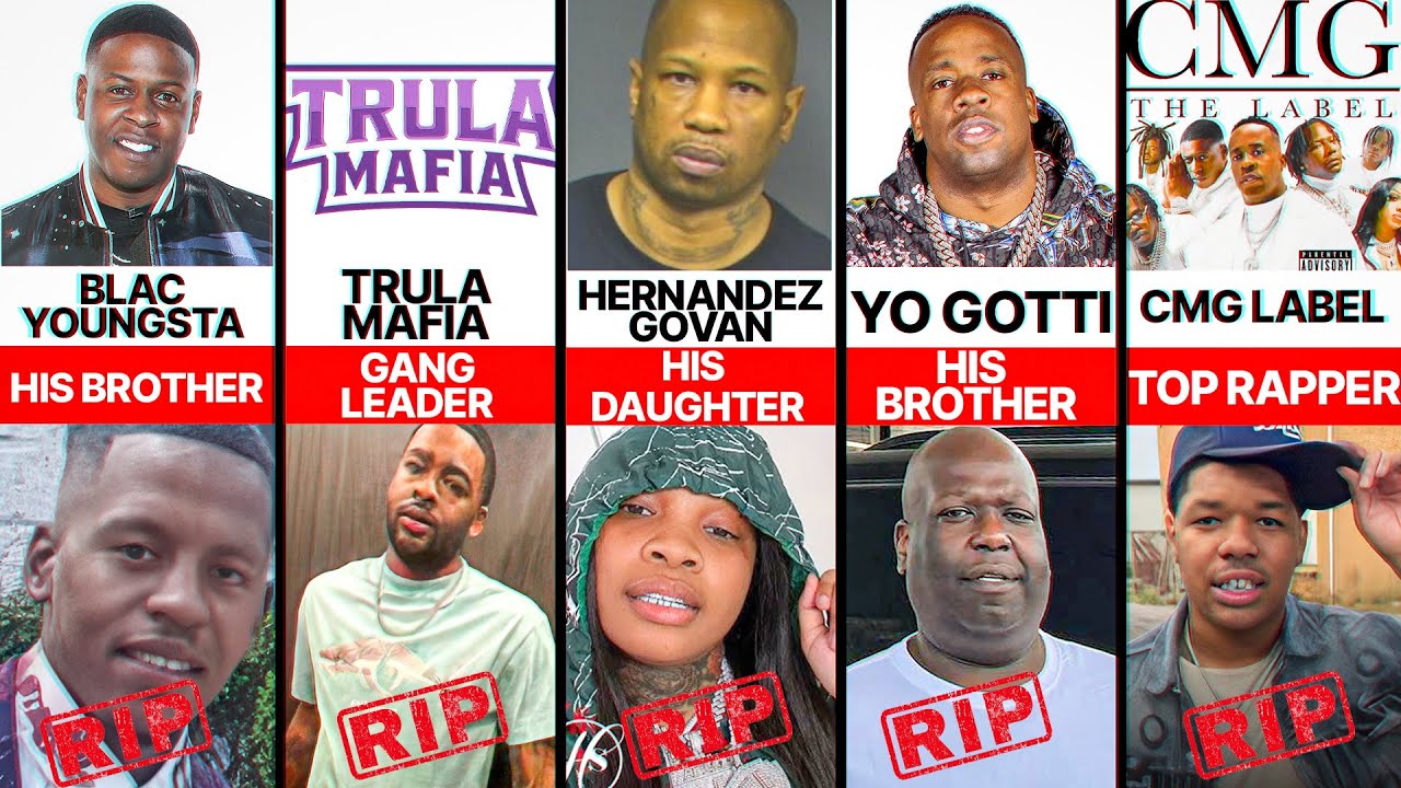 34 Minutes Of Memphis SLIDING For Young Dolph