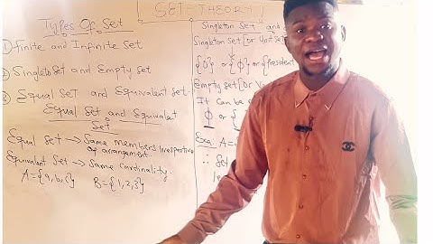 INTRODUCTION TO SET & TYPES OF SETS(MAXFAX)