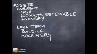 Balance Sheet, Cont'd: Current Assets, Long-Term Assets, Total Assets
