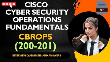 Cisco CBROPS (200-201) Interview Questions : Cybersecurity Operations Fundamentals : Part#4