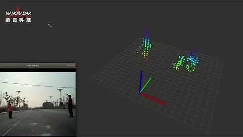 4D high resolution imaging millimeter wave obstacle avoidance radar supplier