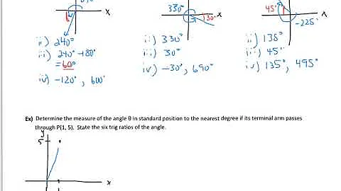 5.3B Angles in Standard Position