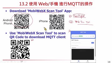 CH13-MQTT-v4-L 2025-12-08 Part II