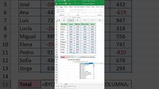 Tutorial para usar la función Bycol en Excel